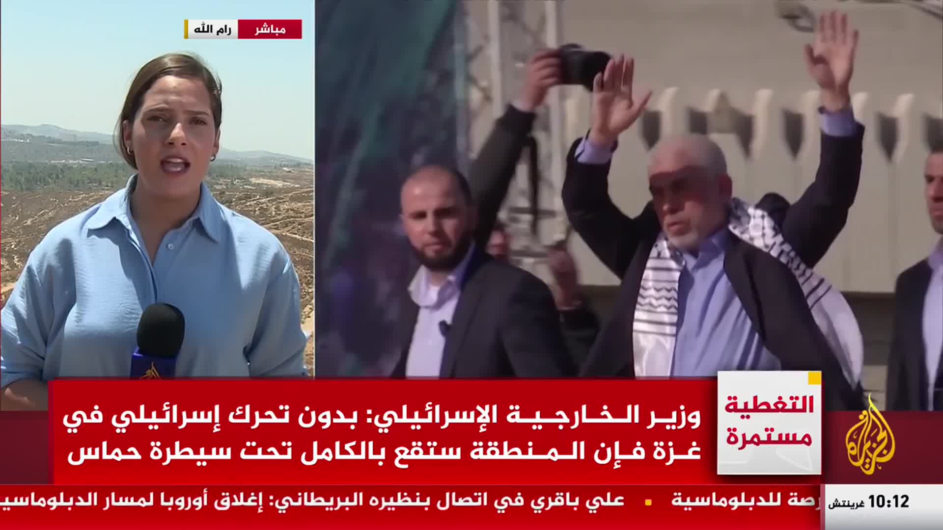 Aljazeera Arabic